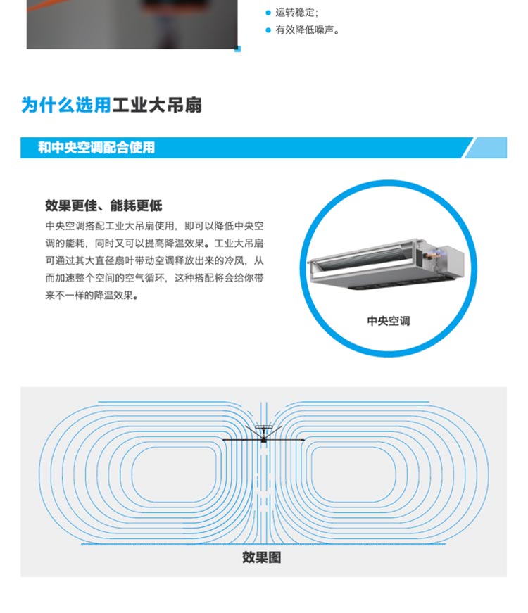 工業(yè)大風(fēng)扇 工業(yè)大風(fēng)扇